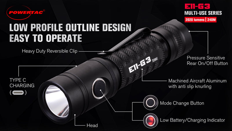 Load image into Gallery viewer, E11-Gen3 2020 Lumen Rechargeable EDC Flashlight-New Product
