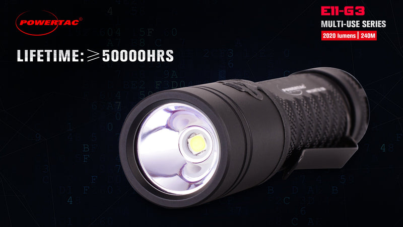 Load image into Gallery viewer, E11-Gen3 2020 Lumen Rechargeable EDC Flashlight-New Product
