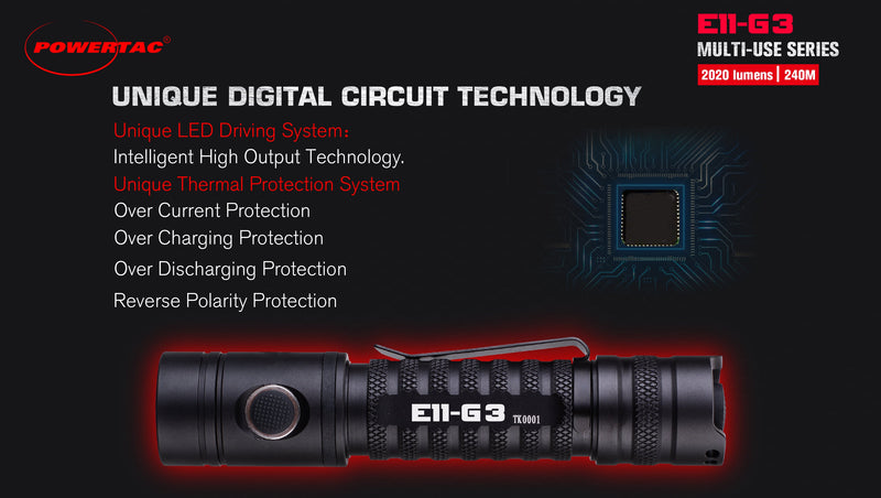 Load image into Gallery viewer, E11-Gen3 2020 Lumen Rechargeable EDC Flashlight-New Product
