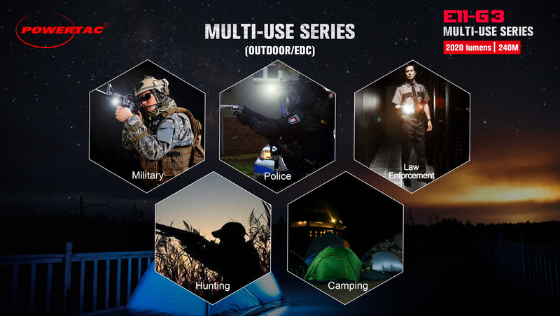 Load image into Gallery viewer, E11-Gen3 2020 Lumen Rechargeable EDC Flashlight-New Product
