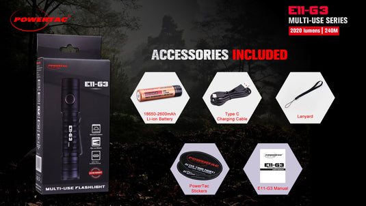 E11-Gen3 2020 Lumen Rechargeable EDC Flashlight-New Product