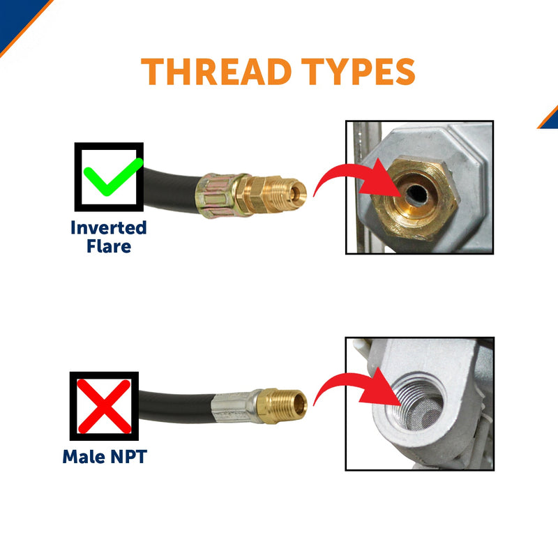 Load image into Gallery viewer, Flame King 12 Inch RV Trailer Propane Tank Pigtail Hose Connector
