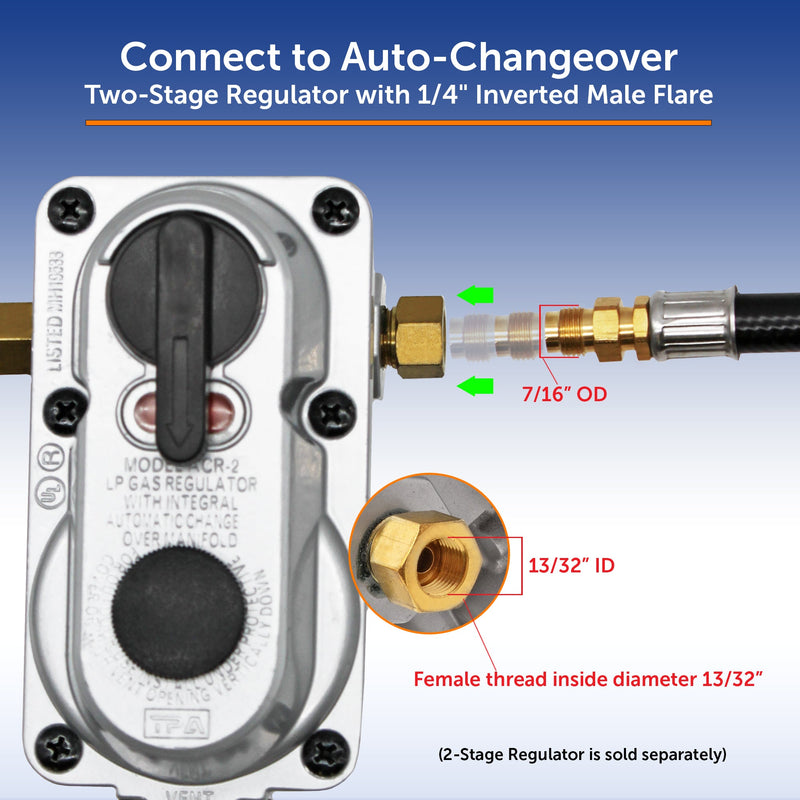 Load image into Gallery viewer, Flame King 15 Inch RV Or Trailer Propane Tank Pigtail Hose Connector
