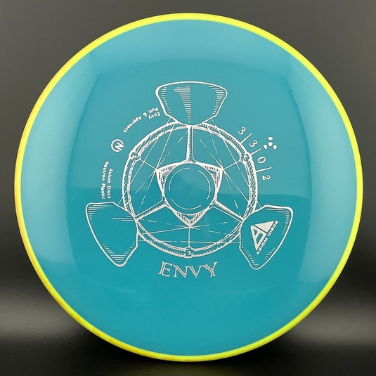 Neutron Envy