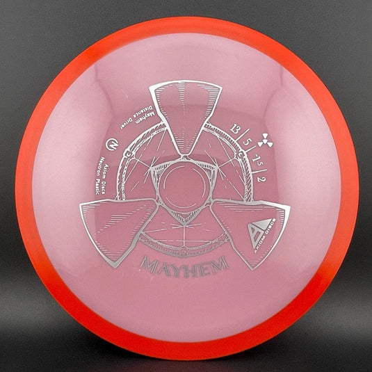 Neutron Mayhem