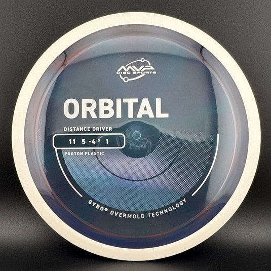 Proton Orbital