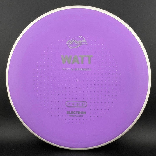 Firm Electron Watt