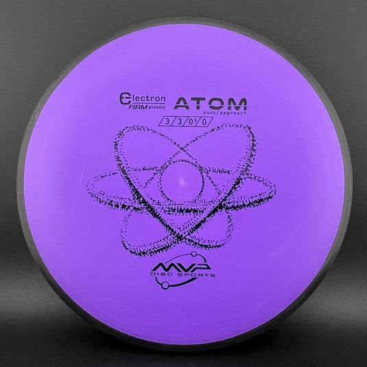 Electron Firm Atom