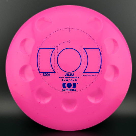 Thermo Juju