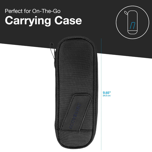 EcoVessel's Wanderware Reusable Stainless Steel Set