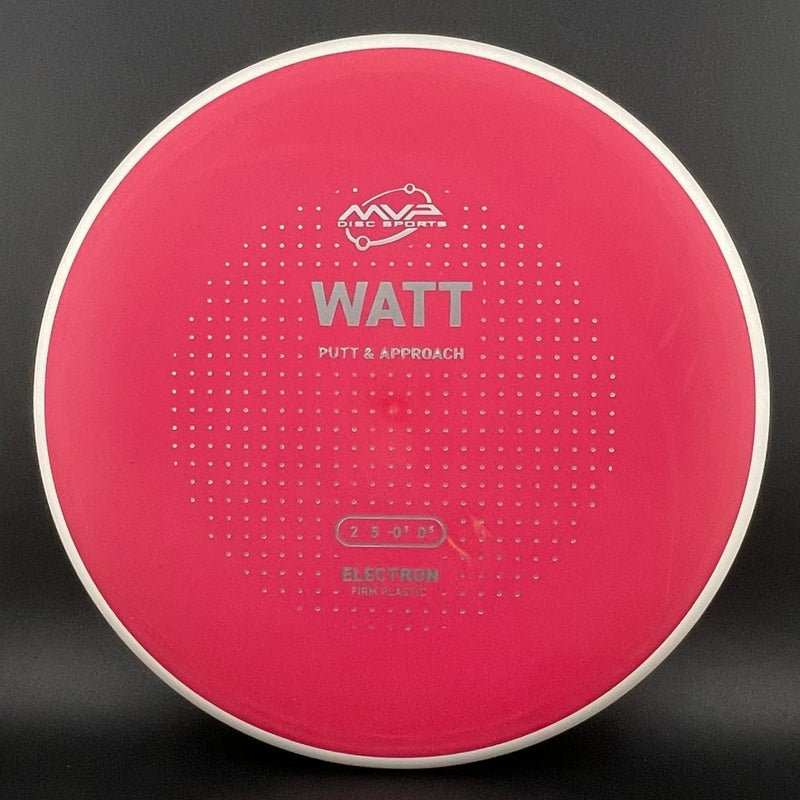 Load image into Gallery viewer, Firm Electron Watt
