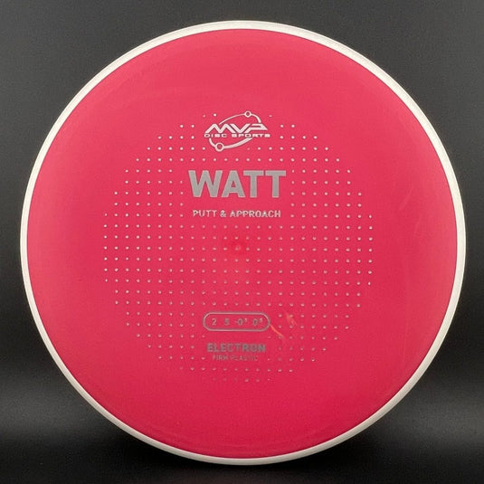 Firm Electron Watt