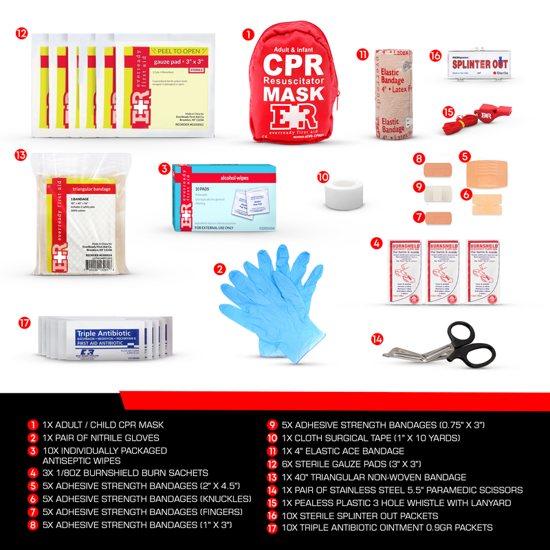Load image into Gallery viewer, 72-Piece First Aid Fanny Pack Kit with Adult &amp; Infant CPR Masks

