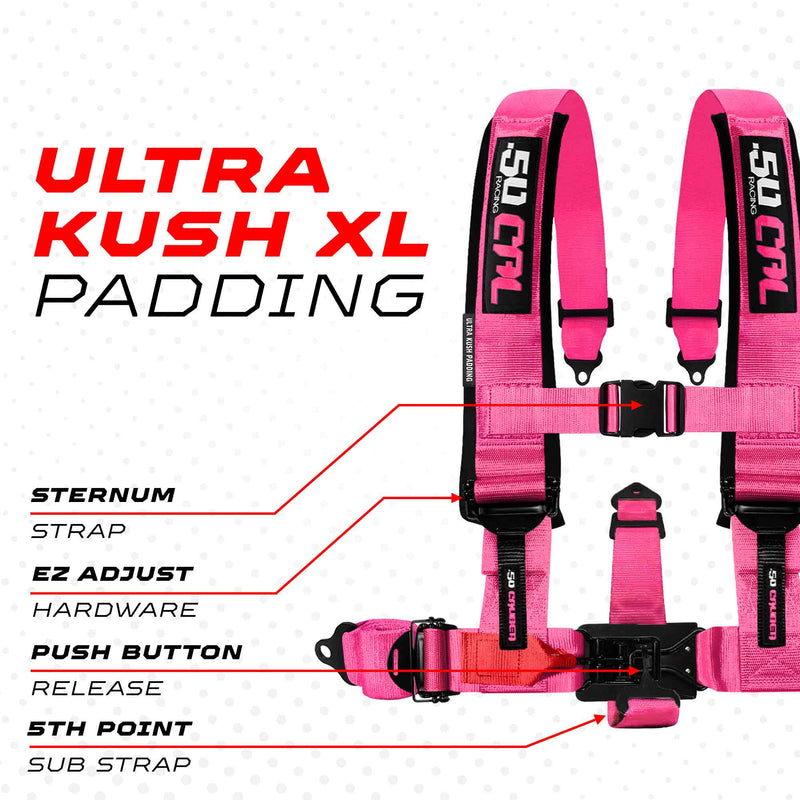 Load image into Gallery viewer, 2" &amp; 3" 4pt &amp; 5pt Elite Series Race Latch "EZ" Adjust Harness

