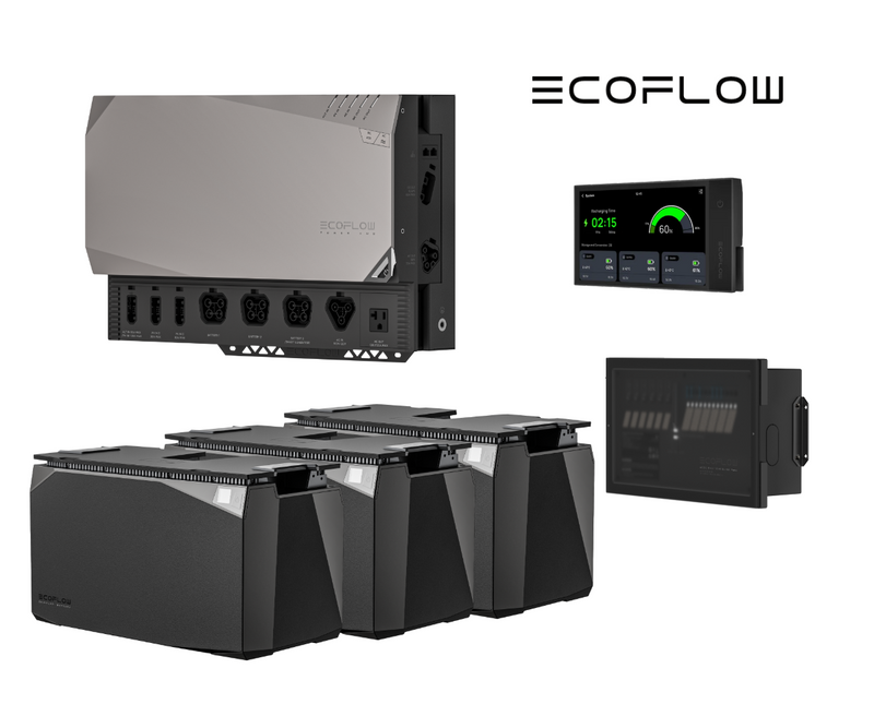 Load image into Gallery viewer, 3.6 kW EcoFlow Power Kit (15 kWh) (Collective Supplier)
