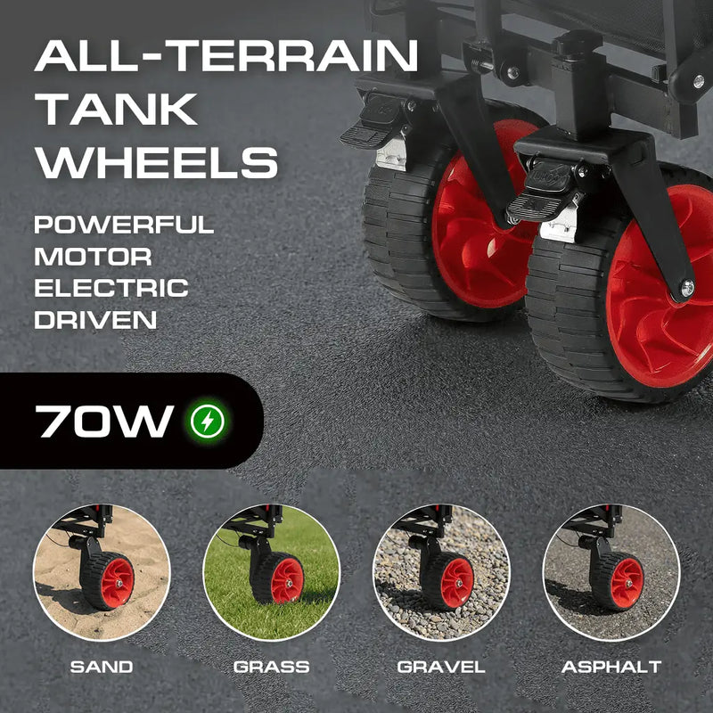 Load image into Gallery viewer, Compact Electric Camping Cart – Dual Motor &amp; Foldable Design
