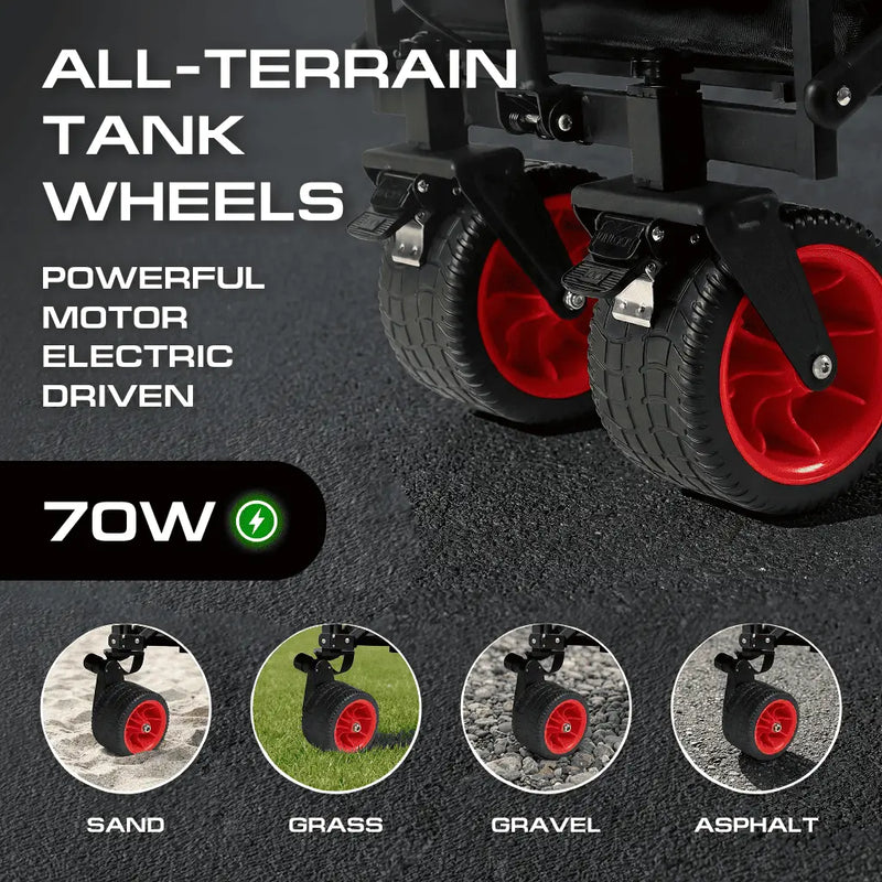 Load image into Gallery viewer, Electric Folding Wagon with Tank Wheels – LUXEL CEC-2BR
