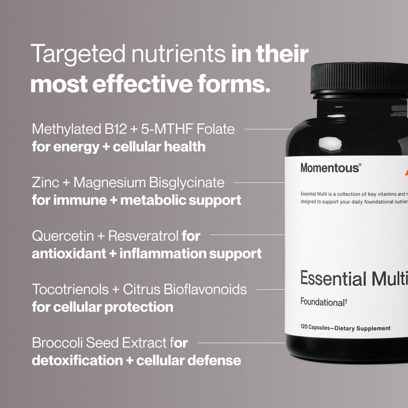 Load image into Gallery viewer, Multivitamin

