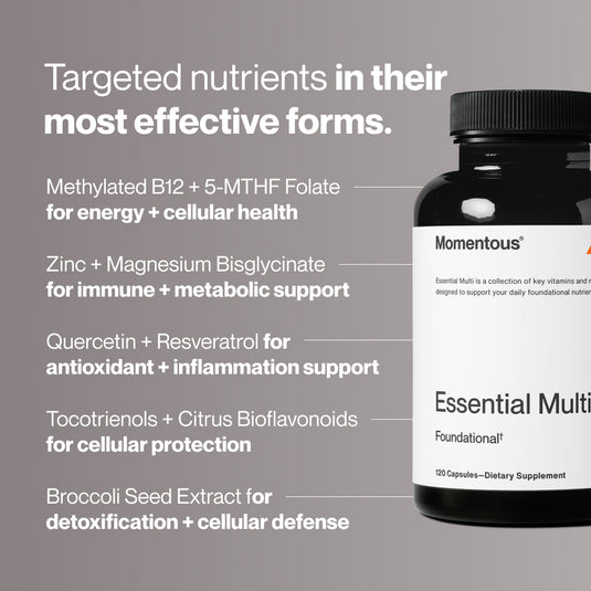 Multivitamin