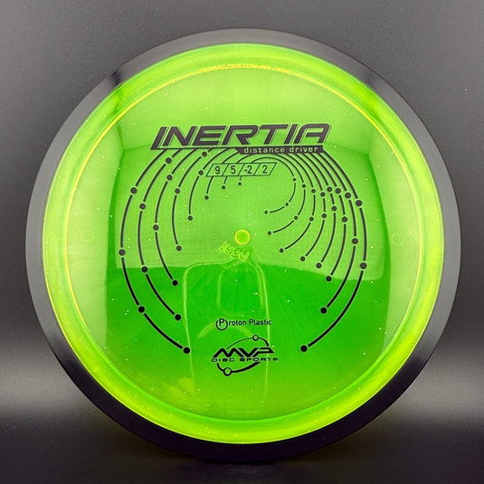Proton Inertia