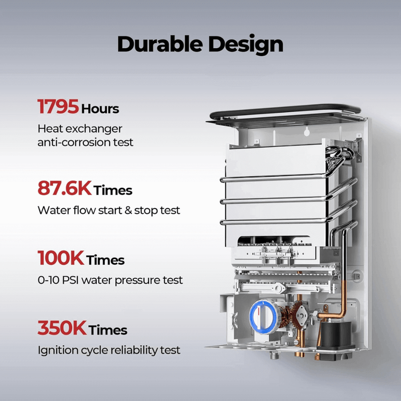 Load image into Gallery viewer, Camplux First F10 LPG Camping Water Heater
