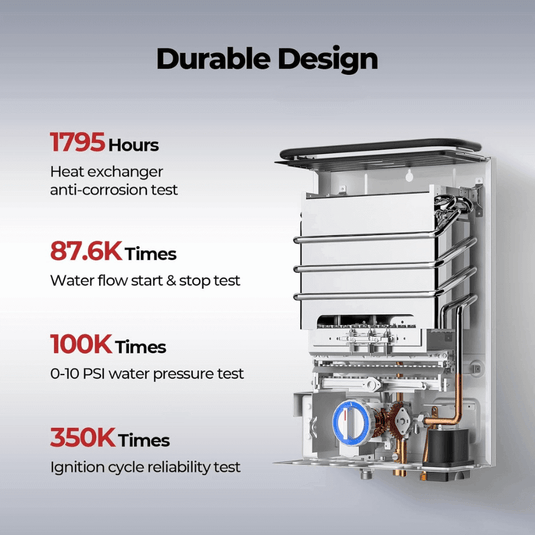 Camplux First F10 LPG Camping Water Heater