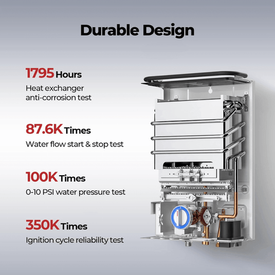 Camplux First F10 Pro LPG Camping Water Heater Pump Kit