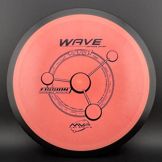Fission Wave