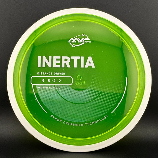 Proton Inertia