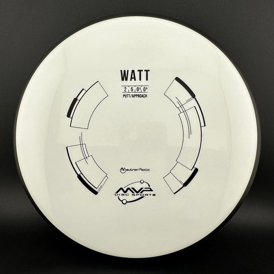 Neutron Watt