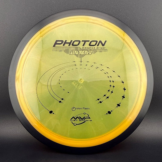 Proton Photon