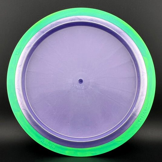Plasma Mayhem