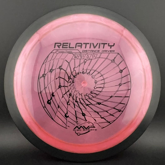 Proton Relativity