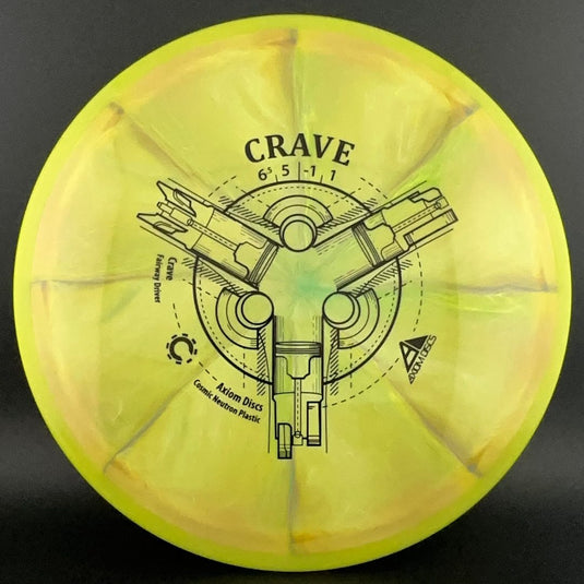 Cosmic Neutron Crave