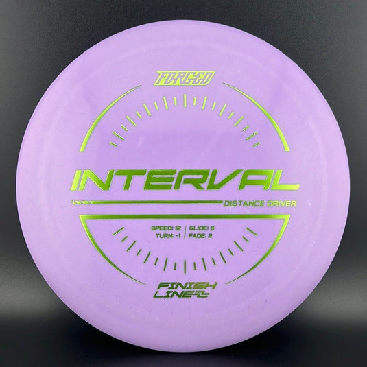 Forged Interval