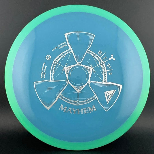 Neutron Mayhem