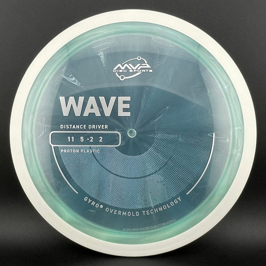 Proton Wave