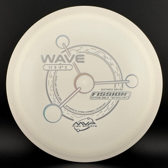 Fission Wave