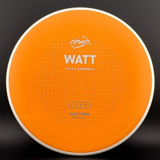 Firm Electron Watt