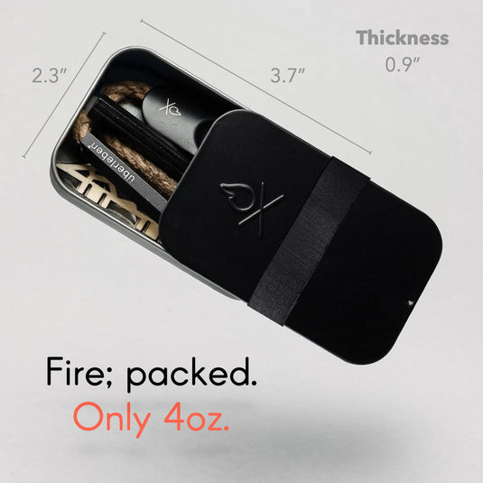 FIREKIT