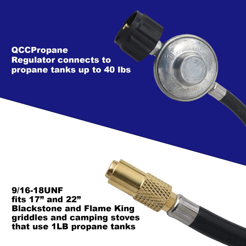 Load image into Gallery viewer, Flame King Regulator Hose Adapter Connect to 20Lb Tank for 17 and 22 inch Tabletop Grill Griddle, 6 Feet
