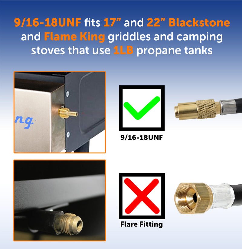 Load image into Gallery viewer, Flame King Regulator Hose Adapter Connect to 20Lb Tank for 17 and 22 inch Tabletop Grill Griddle, 6 Feet

