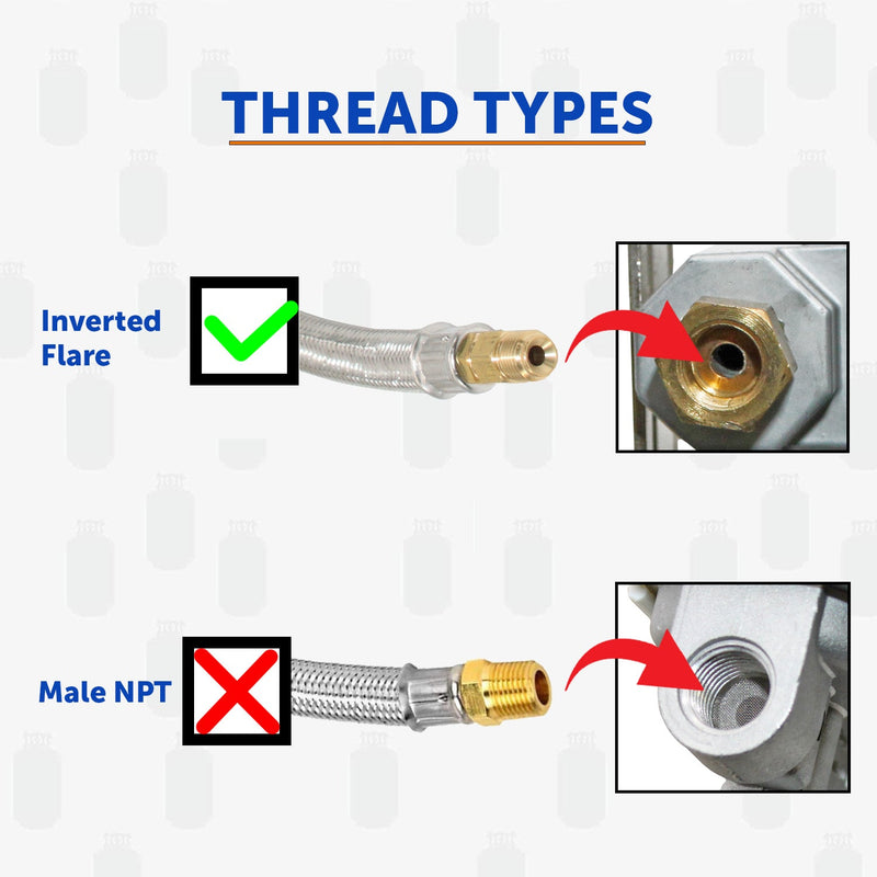 Load image into Gallery viewer, Flame King 1/4" Inverted Male Flare Stainless Steel Braided Propane Pigtail Hose 2-Pack for RV Regulators
