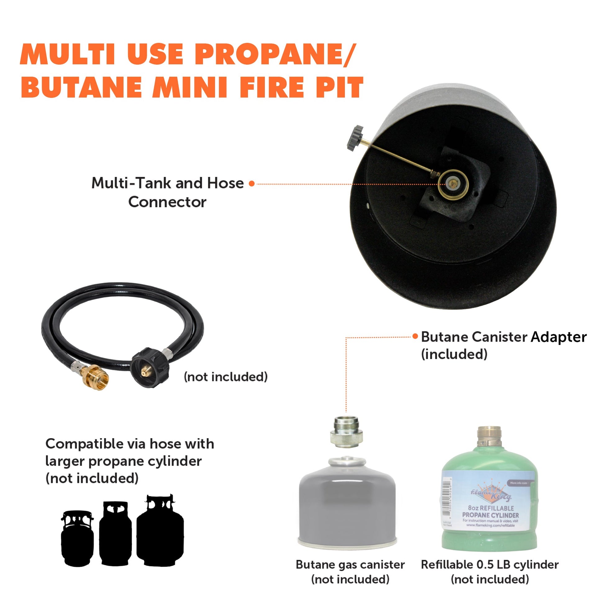 Flame King Smokeless Portable Mini Tabletop Fire Pit Dual Fuel Propane and Butane - Skoutley Outdoors LLC