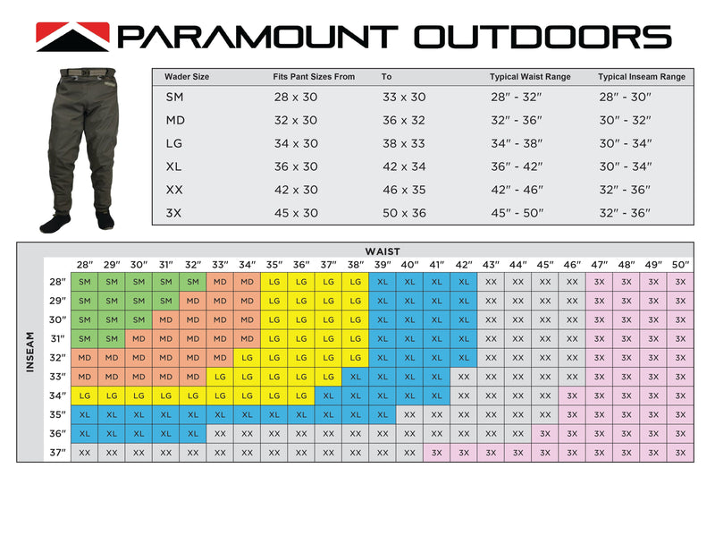 Load image into Gallery viewer, FAST EDDY Waist High Wader Pant
