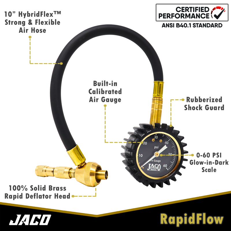 Load image into Gallery viewer, RapidFlow™ Tire Deflator Gauge (0-60 PSI) | Rapid Off-Road Air Down Kit
