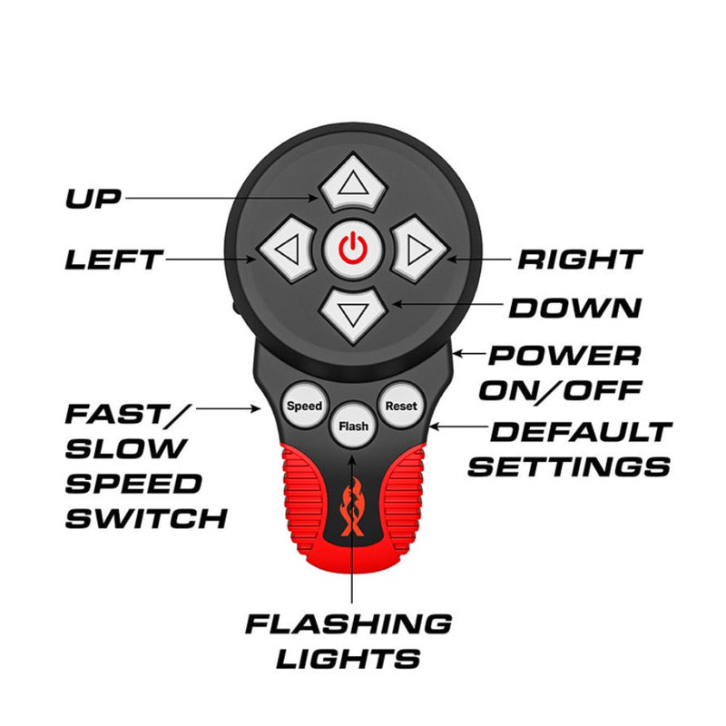Load image into Gallery viewer, Feniex Remote Spot Light

