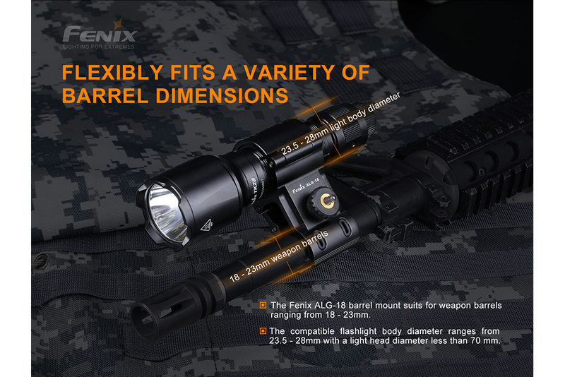 Load image into Gallery viewer, Fenix ALG-18 Flashlight Barrel Mount
