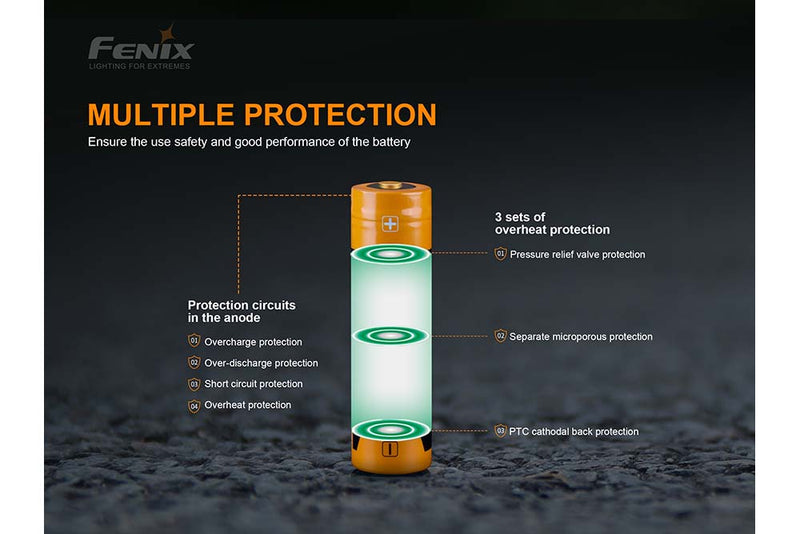 Load image into Gallery viewer, Fenix ARB-L18-3000P Rechargeable Li-ion Battery
