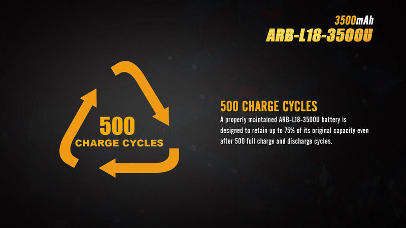 Load image into Gallery viewer, Fenix ARB-L18-3500U USB Rechargeable Li-ion 18650 Battery
